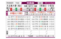 [自由杯] 智利天主大学vs博卡青年