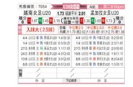 [亚女青] 越南女足U20vs孟加拉女足U20