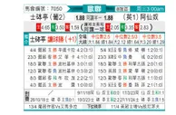 [欧冠] 葡萄牙体育vs阿森纳