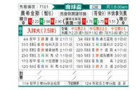 [南美杯] 希金斯vs百万富翁