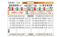 [澳昆超] 温纳姆狼队vs黄金海岸联