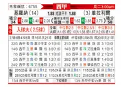 [西甲] 赫罗纳vs比利亚雷亚尔