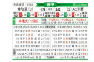 [意甲] 那不勒斯vsAC米兰