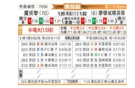 [澳昆超] 魔法联vs摩顿城精英