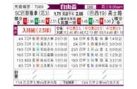 [自由杯] 瓜亚基尔巴塞罗那vs克鲁塞罗