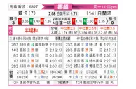 [挪超] 汉坎 vs 布兰