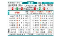 [欧冠] 皇家马德里vs拜仁慕尼黑