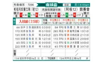 [南美杯] 佩特莱罗独立vs竞技俱乐部