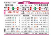 [挪超] 奥勒松vs腓特烈斯塔