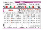 [英乙] 布罗姆利vs什鲁斯伯里