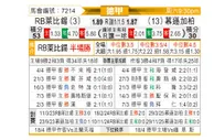 [德甲] RB莱比锡vs门兴格拉德巴赫