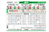 [意甲] 卡利亚里vs克雷莫纳