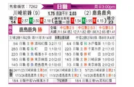 [日联] 川崎前锋vs鹿岛鹿角