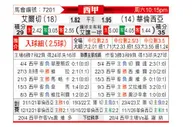 [西甲] 埃尔切vs巴伦西亚