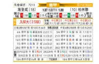 [德甲] 海登海姆vs柏林联合