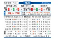 [英超] 桑德兰vs托特纳姆热刺