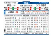 [英超] 伯恩利vs布莱顿