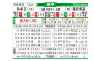 [意甲] 热那亚vs萨索洛