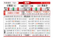 [西甲] 塞尔塔vs皇家奥维耶多