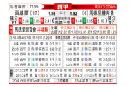 [西甲] 塞维利亚vs马德里竞技