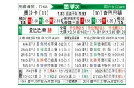 [墨西甲] 瓦哈卡vs坦皮科马德罗