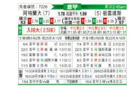 [意甲] 亚特兰大vs尤文图斯