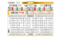 [德甲] 沃尔夫斯堡vs法兰克福