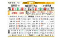 [德甲] 斯图加特vs汉堡