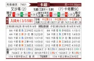 [卡塔联] 艾沙姆vs卡塔尔体育