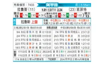 [阿甲] 拉努斯vs班菲尔德