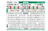 [瑞典超] 布洛马波卡纳vs索尔纳