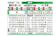 [意甲] 佛罗伦萨vs拉齐奥