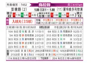 [乌甲] 佩纳罗尔vs利物浦蒙特维多