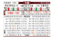 [卡塔联] 阿拉比SCvs赛利亚