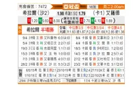 [亚冠] 萨德vs利雅得新月