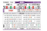 [英甲] 博尔顿vs斯蒂文尼奇