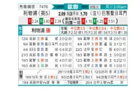 [欧冠] 利物浦vs巴黎圣日耳曼