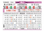 [英乙] 切斯特菲尔德vs格林斯比