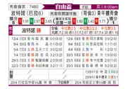 [解放杯] 波特诺山丘vs巴兰基亚青年