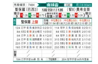 [南美杯] 圣保罗vs希金斯