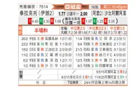 [亚冠] 大不里士拖拉机vs迪拜青年国民