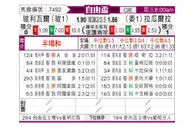[解放杯] 玻利瓦尔vs拉瓜伊拉