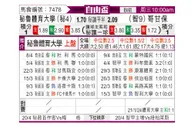 [解放杯] 秘鲁体育大学vs科金博