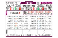 [解放杯] 基多体育大学vs米拉索