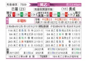 [英乙] 巴洛vs奥德汉姆