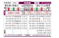 [解放杯] 拉普拉塔大学生vs库斯科