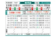 [南美杯] 格雷米奥vs利斯特雷