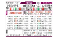 [解放杯] 博卡青年vs瓜亚基尔巴塞罗那