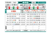 [南美杯] 桑托斯vs雷科莱塔