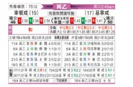 [英乙] 切尔滕汉姆vs吉林汉姆